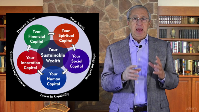 Redefining Capitalism and the Five Forms of Wealth – Screenshot 3