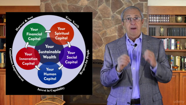 Redefining Capitalism and the Five Forms of Wealth – Screenshot 4