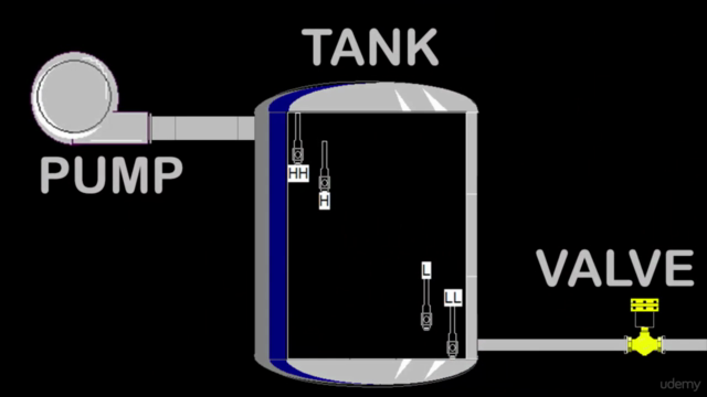 Applied Logic (Level 2) – Screenshot 2