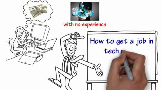 Software Testing: Get A Tech Job in Software Testing 2024 – Screenshot 1