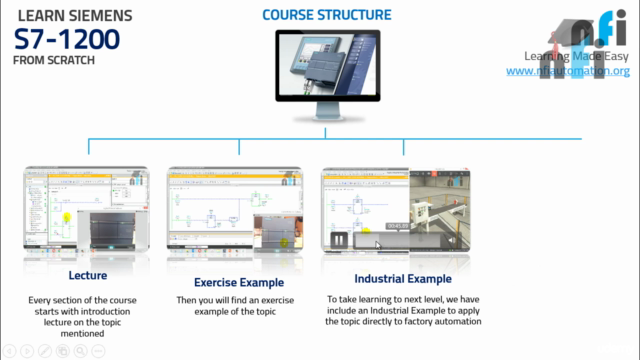Learn Siemens S7-1200 PLC & HMI from Scratch using TIA - Screenshot_03