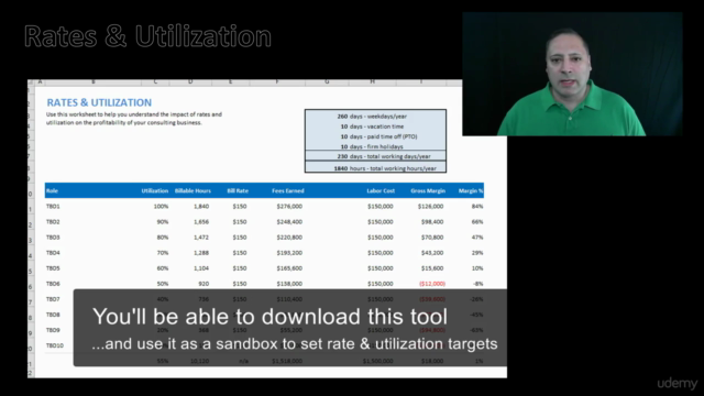 Setting Sales & Utilization Targets – Screenshot 4