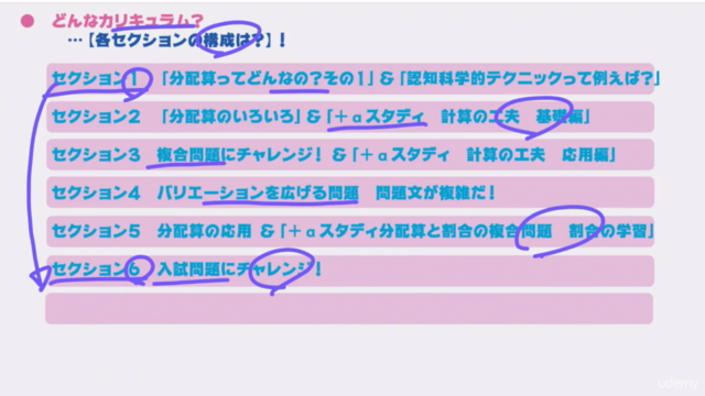 ★進学塾の受験授業▶認知科学でヒラメク「中学受験算数ー分配算」 – Screenshot 4