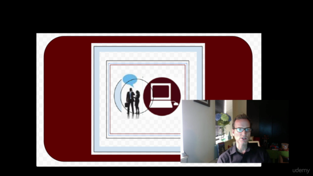 Integrating Technology into a Business English Course – Screenshot 1