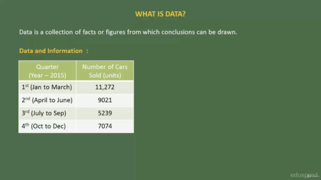 Data and Statistics (For Business and Economics) - Screenshot_03