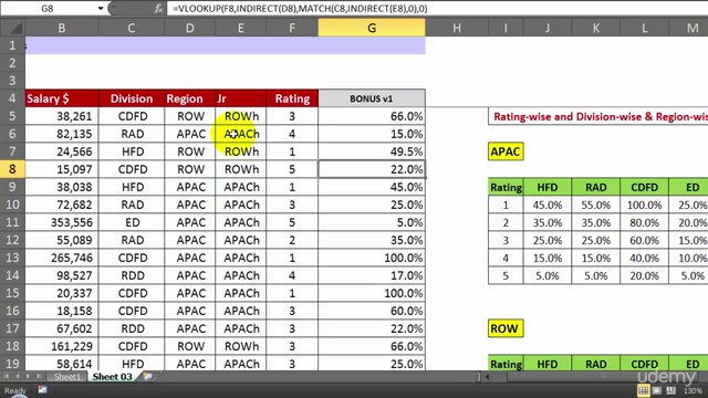 Advanced Excel - Beginner to Ninja level (includes Charts) – Screenshot 2