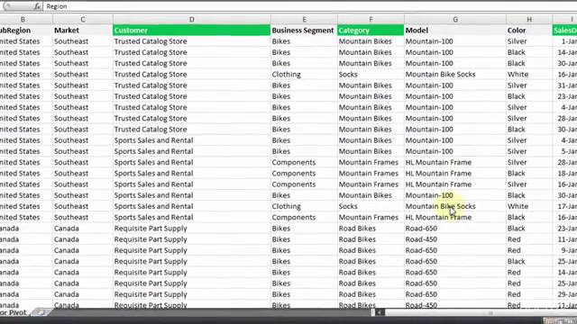 Advanced Excel - Beginner to Ninja level (includes Charts) – Screenshot 3