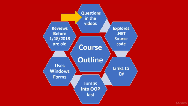 VB . NET with VS 2017 and Windows Forms – Screenshot 3