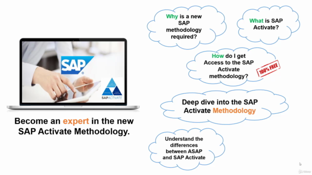 Become an expert in the NEW Agile SAP Activate Methodology – Screenshot 2