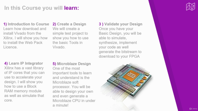 Xilinx Vivado: Beginners Course to FPGA Development in VHDL – Screenshot 2