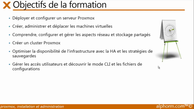 Proxmox Virtual Environment de A à Z | Guide Complet – Screenshot 3