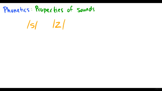 Introduction to Linguistics – Screenshot 3