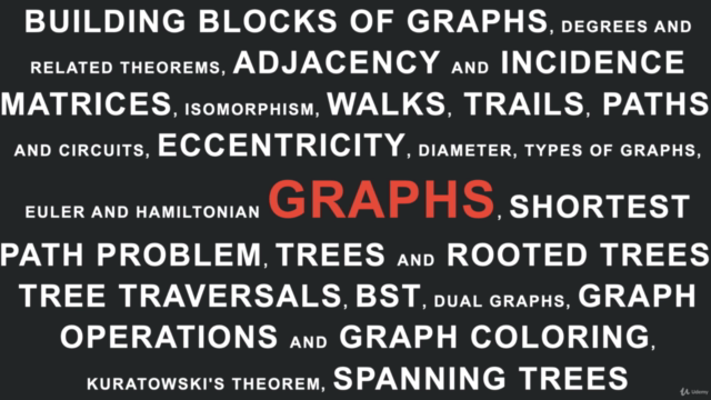 Graph Theory – Screenshot 2