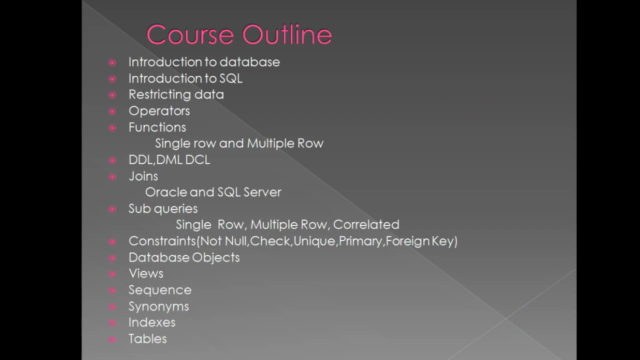 Learn Oracle 12c SQL : Kickstart kit for beginners – Screenshot 1