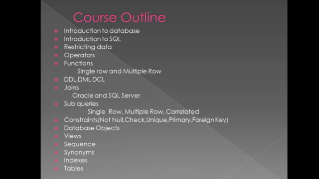 Learn Oracle 12c SQL : Kickstart kit for beginners – Screenshot 2
