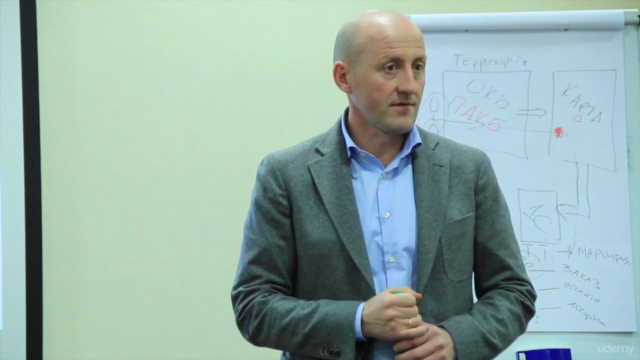 Прибыльные продажи. ЧАСТЬ 1. – Screenshot 1