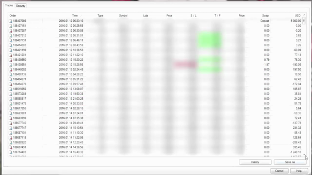Forex Trading Profit 183%p.a : Trend is Our Friend-ALGOTREND – Screenshot 4