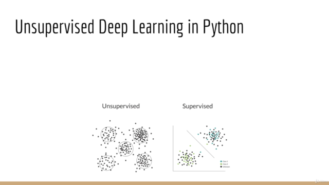 Unsupervised Deep Learning in Python – Screenshot 1