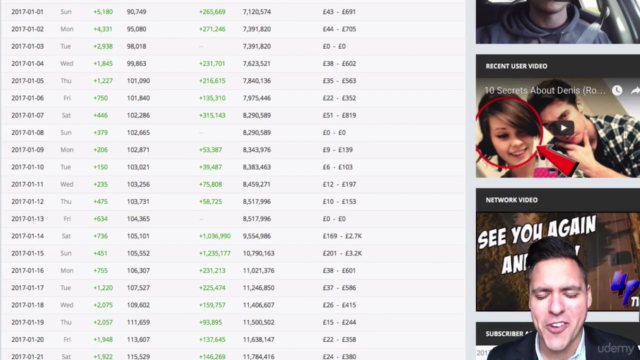 YouTube Thumbnails - How I Got 116k Subs & 11,000,000+ Views - Screenshot_03