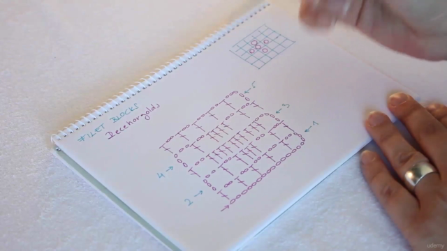 Crochet Basics, 5 Easy Project and a Bonus Course - 3 in 1! – Screenshot 4