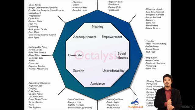 Gamification & Behavioral Design: The Octalysis Framework - Screenshot_02