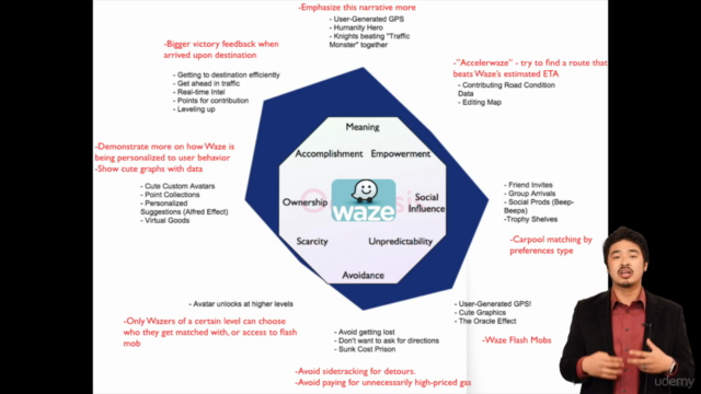 Gamification & Behavioral Design: The Octalysis Framework - Screenshot_04