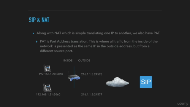 The Foundations of SIP – Screenshot 3