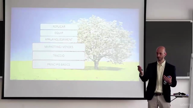 Cómo acelerar el crecimiento de tu negocio – Screenshot 2