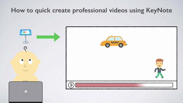 How to quick create professional videos using Keynote – Screenshot 1