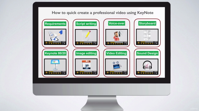How to quick create professional videos using Keynote – Screenshot 2