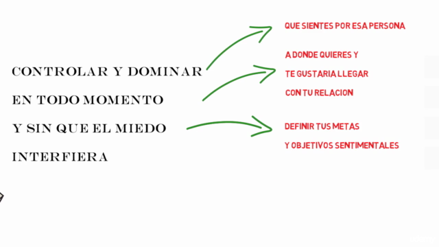 Relaciones sin miedo. Cómo superar tu filofobia – Screenshot 4