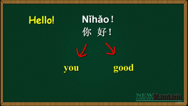 New Concept Mandarin-A New Way to Learn Chinese with Julia – Screenshot 2
