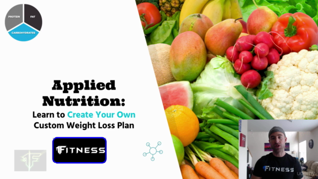 Nutrition, Fat Loss, and Calories - 2022 Update – Screenshot 1