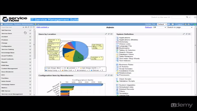 ServiceNow Kickstart: Basic Skills for CMDB Administration – Screenshot 4
