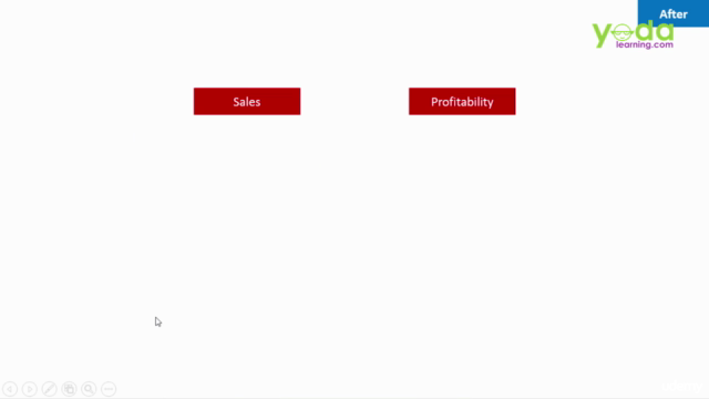 PowerPoint Animation Ninja (including button triggers) – Screenshot 3