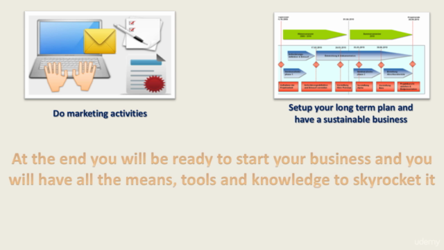 The Secrets to Start and Skyrocket an Online Business – Screenshot 4