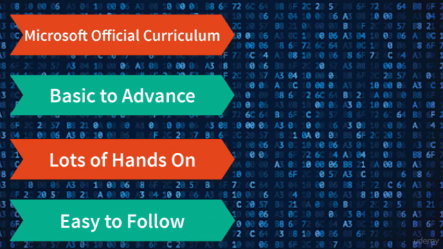 Cryptography: Learn Public Key Infrastructure from Scratch – Screenshot 3