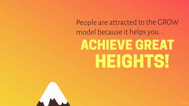 The GROW Coaching Model – Screenshot 1