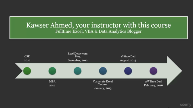 Excel 2016 Pivot Tables: Create Basic Pivot Tables in Excel – Screenshot 1