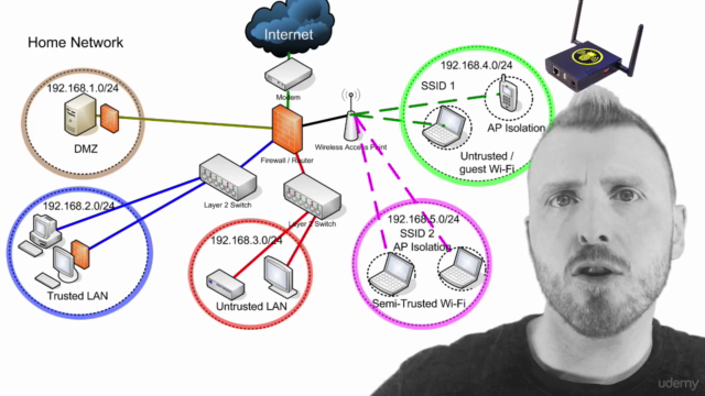 The Complete Cyber Security Course : Network Security! – Screenshot 1