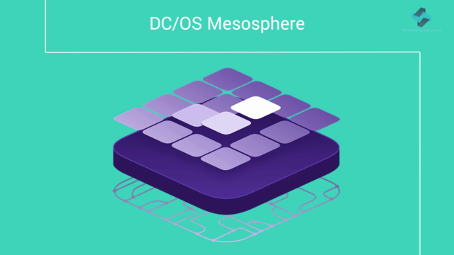 Docker, Apache Mesos & DCOS: Run and manage cloud datacenter – Screenshot 3