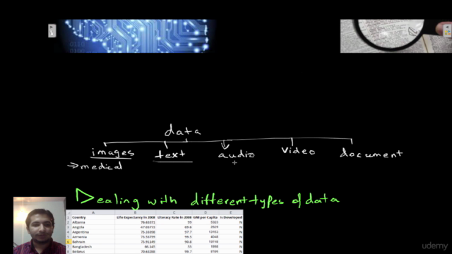 Data Structures From Scratch – Screenshot 3