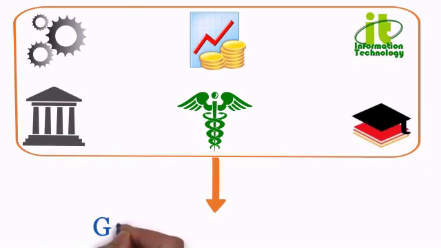 Six Sigma Green Belt Training and Certification – Screenshot 4