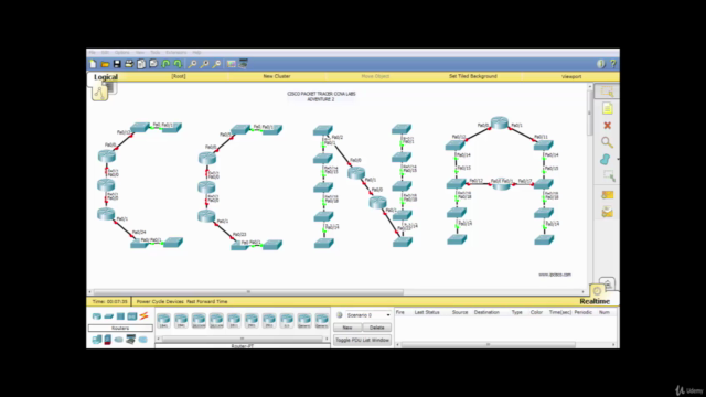 Cisco Packet Tracer CCNA 200-301 v1.1 Labs Adventure 2 – Screenshot 1