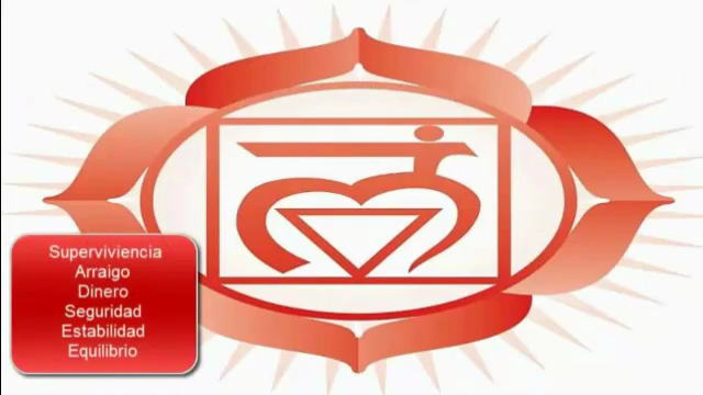 Secretos de los 7 Chakras para Transformar tu Vida – Screenshot 1