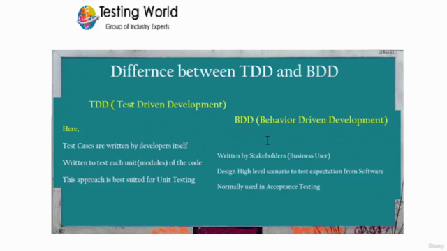 Looking to Learn BDD - Cucumber....? Get expertise in 2 hrs – Screenshot 1