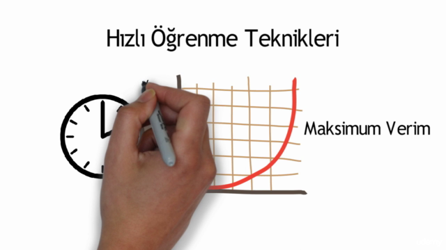 Hızlı Öğrenme Teknikleri - x10 Kat Daha Hızlı Öğrenin! – Screenshot 2