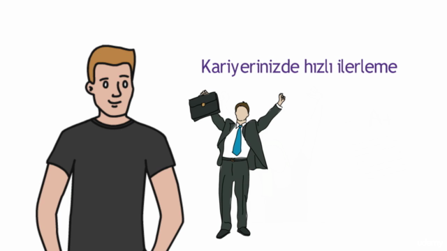 Hızlı Öğrenme Teknikleri - x10 Kat Daha Hızlı Öğrenin! – Screenshot 3