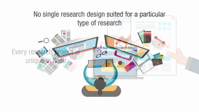 SMstudy® Marketing Research Associate Certification Course – Screenshot 2