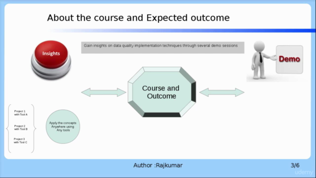 Data Quality & Profiling with ETL Pentaho DI & DataCleaner – Screenshot 2